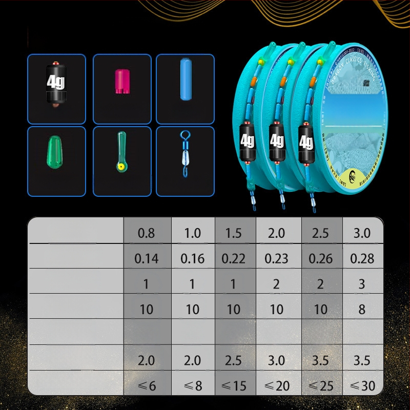 Žvejybos linijų rinkinys – nailono siūlai, tinkamas upėms ir ežerams, ilgis 3.6-8.1 m