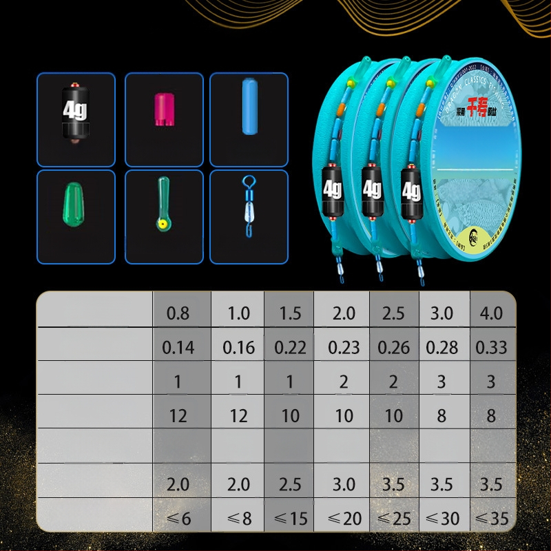 Žvejybos linijų rinkinys – nailono siūlai, tinkamas upėms ir ežerams, ilgis 3.6-8.1 m