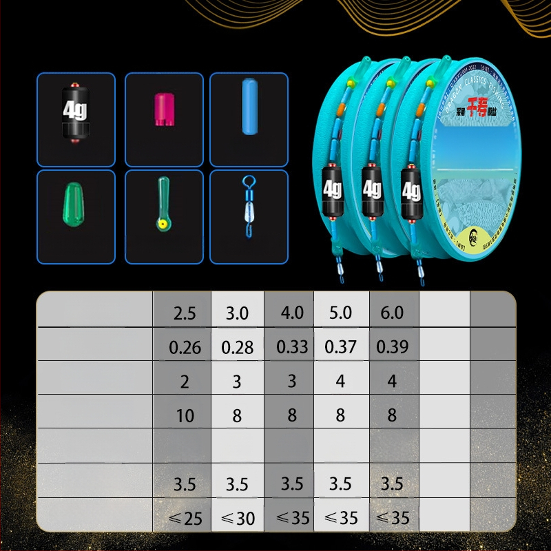 Žvejybos linijų rinkinys – nailono siūlai, tinkamas upėms ir ežerams, ilgis 3.6-8.1 m