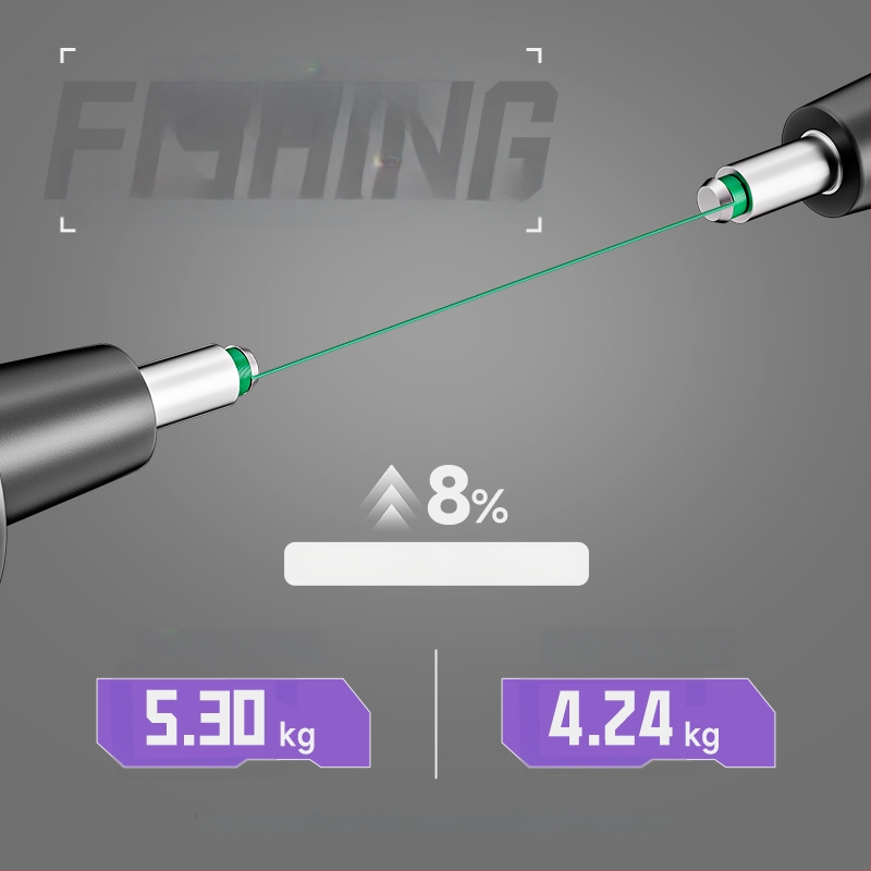 Pagrindinės žvejybos linijos rinkinys – nailono siūlas, 4,5 m ilgio, tinkamas rezervuarams ir ežerams