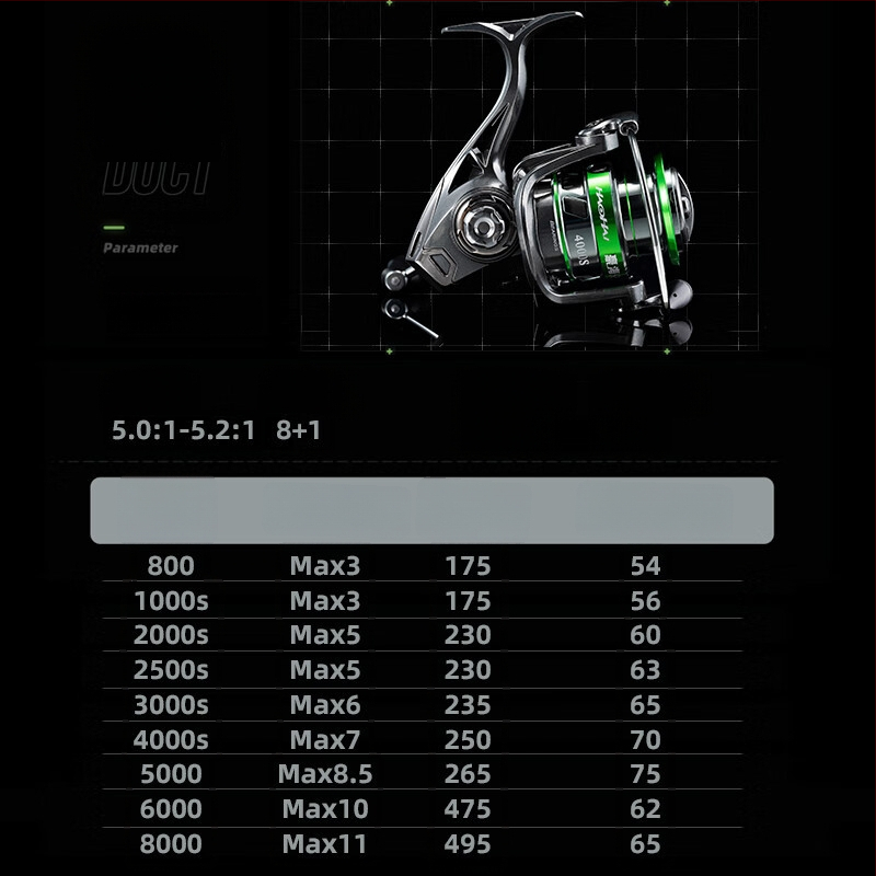 Guangwei sukimą ritė, 8+1 guolių, priekinis stabdys, metalinė spole