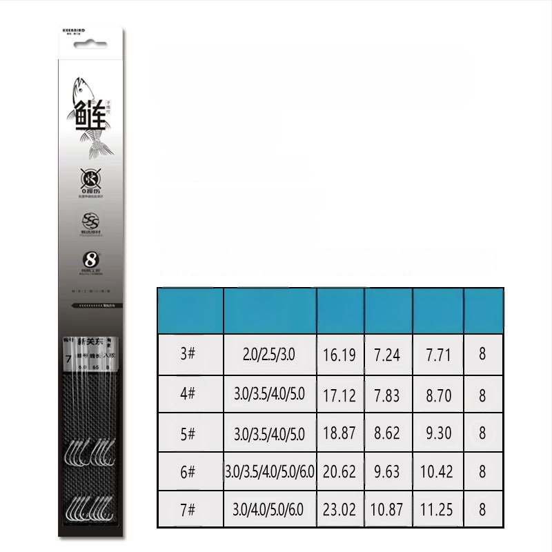 Podlinijska linija za ribolov Yuno Seiko, najlon, snažnija, 8 kom. u kutiji, ribolovna linija