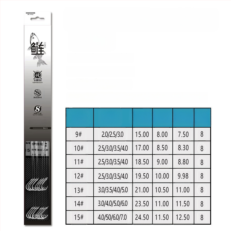 Podlinijska linija za ribolov Yuno Seiko, najlon, snažnija, 8 kom. u kutiji, ribolovna linija