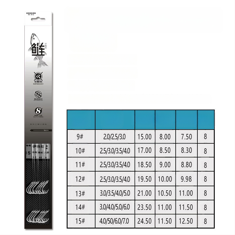 Podlinijska linija za ribolov Yuno Seiko, najlon, snažnija, 8 kom. u kutiji, ribolovna linija