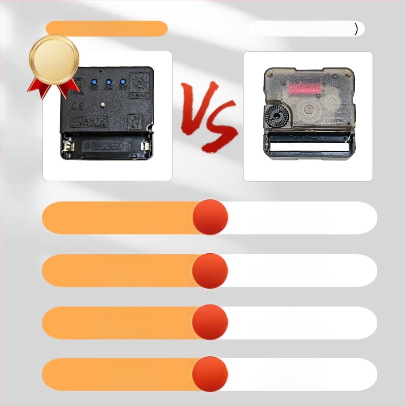 Ρολόι τοίχου Bluetooth με αυτόματο συγχρονισμό ώρας, LED/LCD αιώνιο ημερολόγιο, θερμόμετρο και ένδειξη ημέρας της εβδομάδας, στρογγυλό, μονοπλευρικό, τροφοδοτούμενο με μπαταρία, αναλογικό + ψηφιακό display