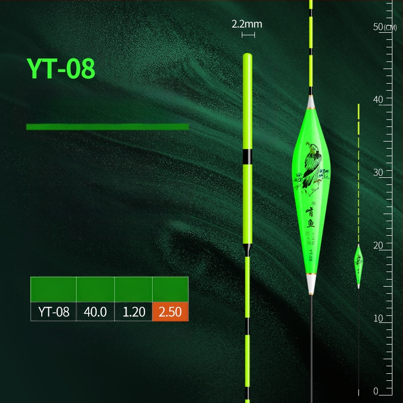 Вертикално дрейфуваща риболовна плаваща - нано материал, висока чувствителност, удебелен дизайн, модел 32889
