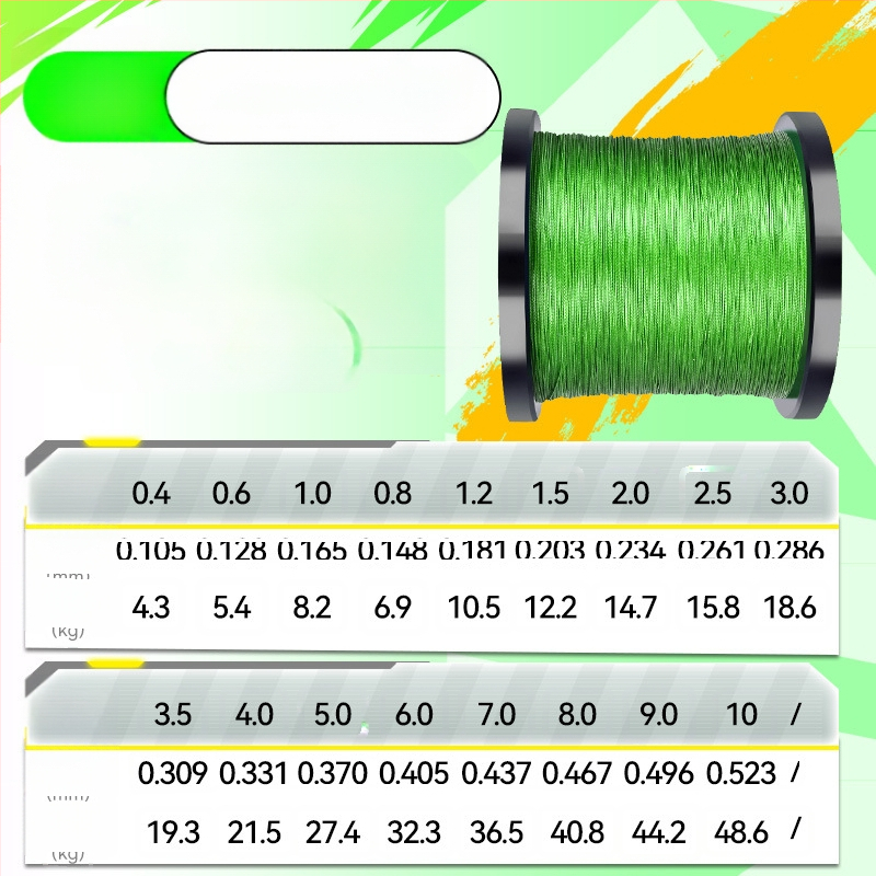 Pagrindinė žvejybos linija Sea Dragon King, PE medžiaga, 8‑gijų ilgi metimai, didelis atsparumas