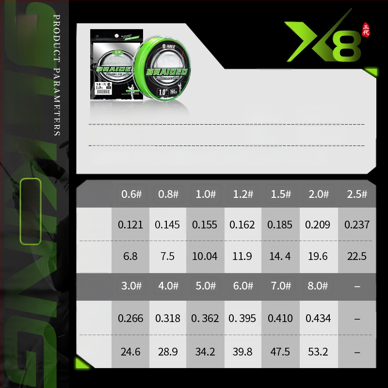 Pagrindinė žvejybos linija Sea Dragon King, PE medžiaga, 8‑gijų ilgi metimai, didelis atsparumas