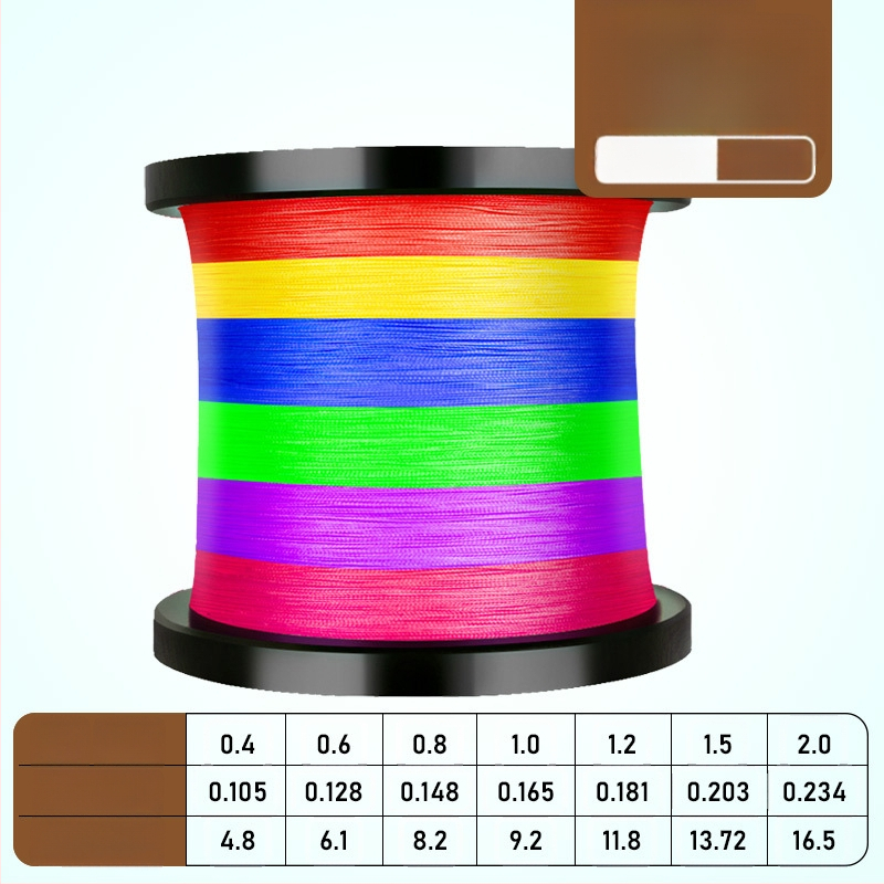 Pagrindinė žvejybos linija Sea Dragon King, PE medžiaga, 8‑gijų ilgi metimai, didelis atsparumas