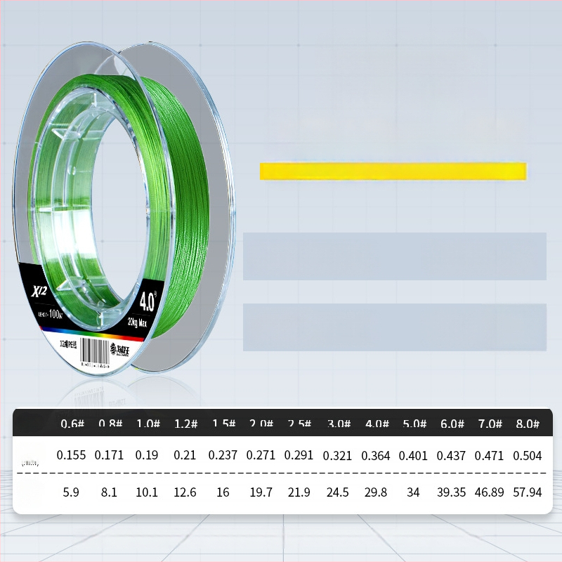 Pagrindinė žvejybos linija Sea Dragon King, PE medžiaga, 8‑gijų ilgi metimai, didelis atsparumas