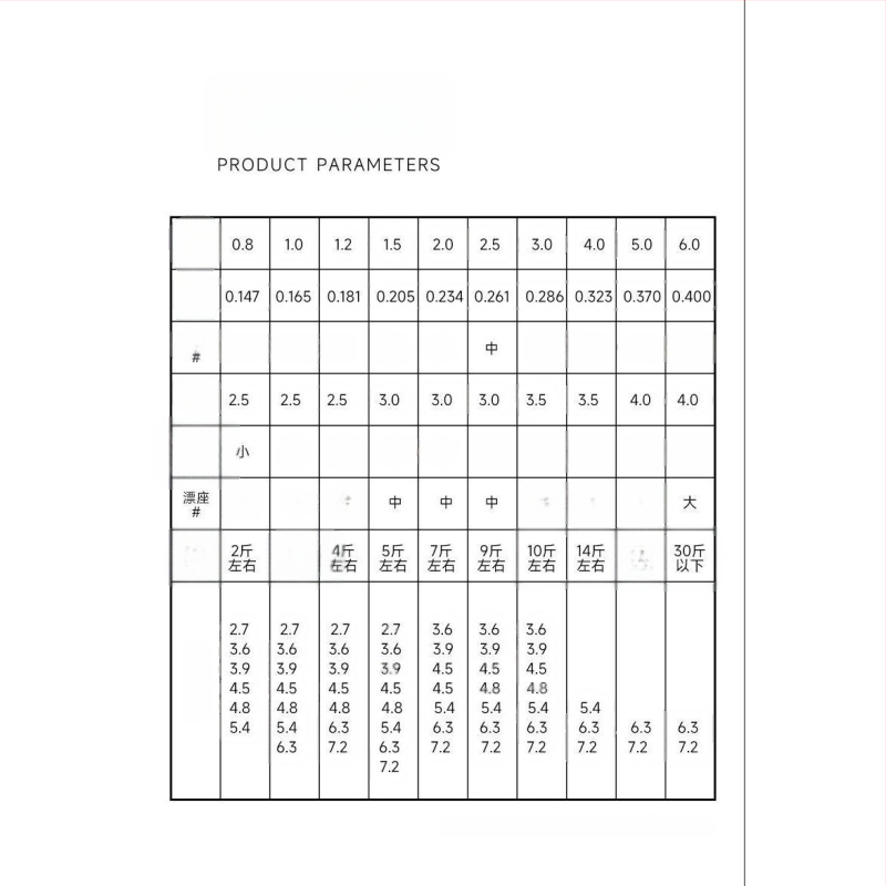 Auksinės siūlės žvejybos linijos rinkinys – pagrindinė linija sujungta, paruoštas gaminys, minkštas rinkinys