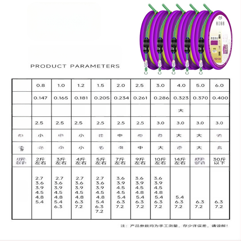 Auksinės siūlės žvejybos linijos rinkinys – pagrindinė linija sujungta, paruoštas gaminys, minkštas rinkinys