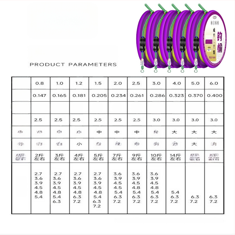 Auksinės siūlės žvejybos linijos rinkinys – pagrindinė linija sujungta, paruoštas gaminys, minkštas rinkinys