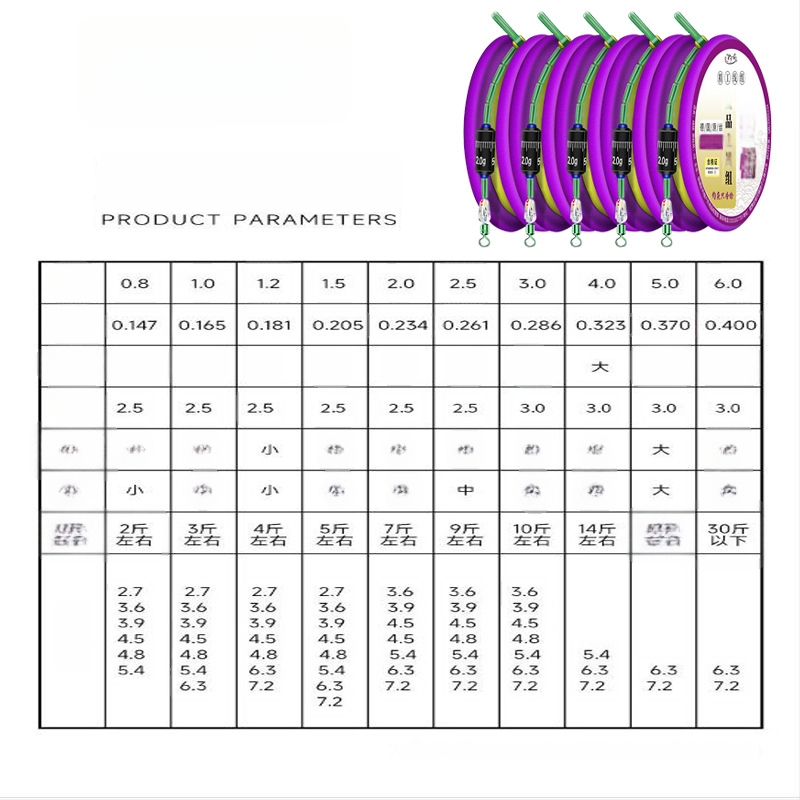 Auksinės siūlės žvejybos linijos rinkinys – pagrindinė linija sujungta, paruoštas gaminys, minkštas rinkinys