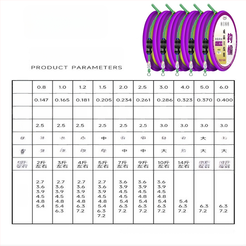 Auksinės siūlės žvejybos linijos rinkinys – pagrindinė linija sujungta, paruoštas gaminys, minkštas rinkinys