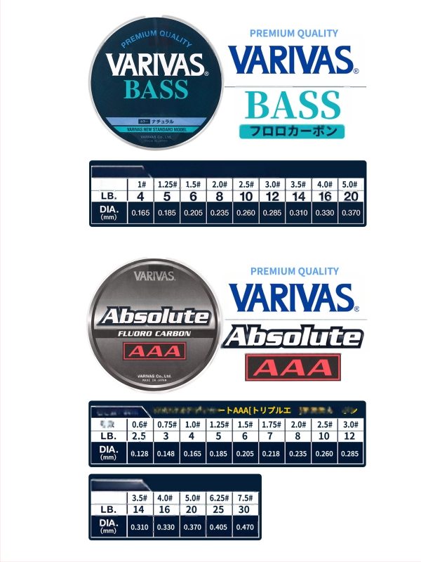 VARIVAS pagrindinė linija, anglies pluoštas, žvejybos linija