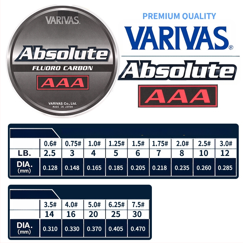 VARIVAS pagrindinė linija, anglies pluoštas, žvejybos linija