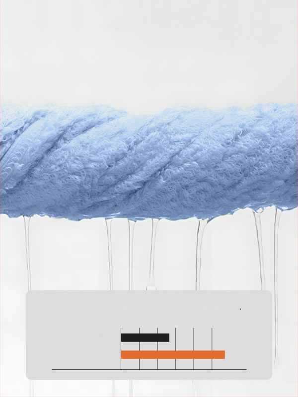 Trys rankšluosčių komplektas studentų bendrabutyje, 100% kitas pluoštas, 150D siūlas, džakardo audimas, po 100 g kiekvienam rankšluosčiui.