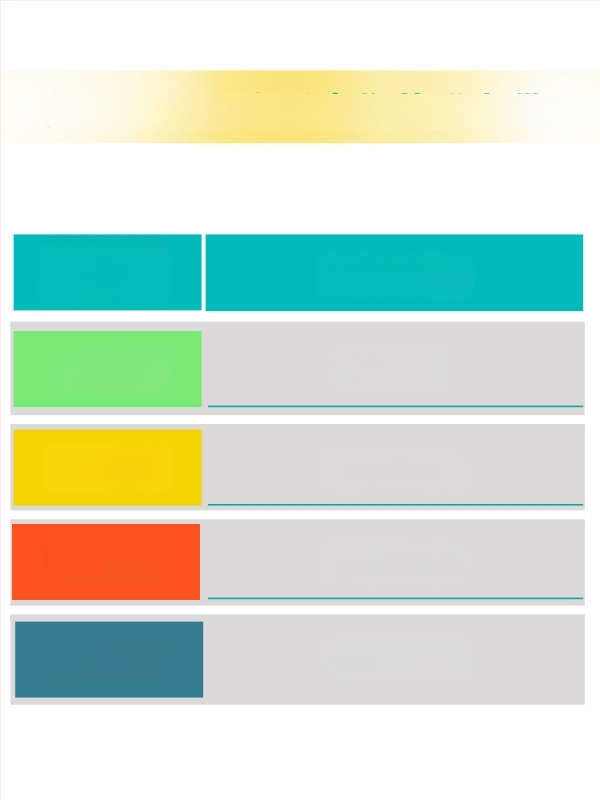 Elastinė pasipriešinimo juosta vaikams, skirta čiurnos atstatymui po lūžio — 5 svarų pasipriešinimas; medžiaga: šilkas; prekė: Kita.