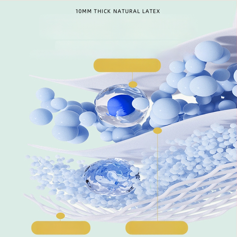 Trys dalys latekso vėsinimo matų komplektas lovai, sintetinis lateksas, latekso kiekis 80–90%, spaudinė audinys, šiuolaikiškas minimalistinis stilius, kodas 030123