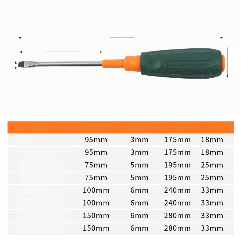 Xinton kryžminio galvos atsuktuvų rinkinys, pramoninės klasės, magnetinis ir izoliotas, chromo-vanadžio plienas Cr-V