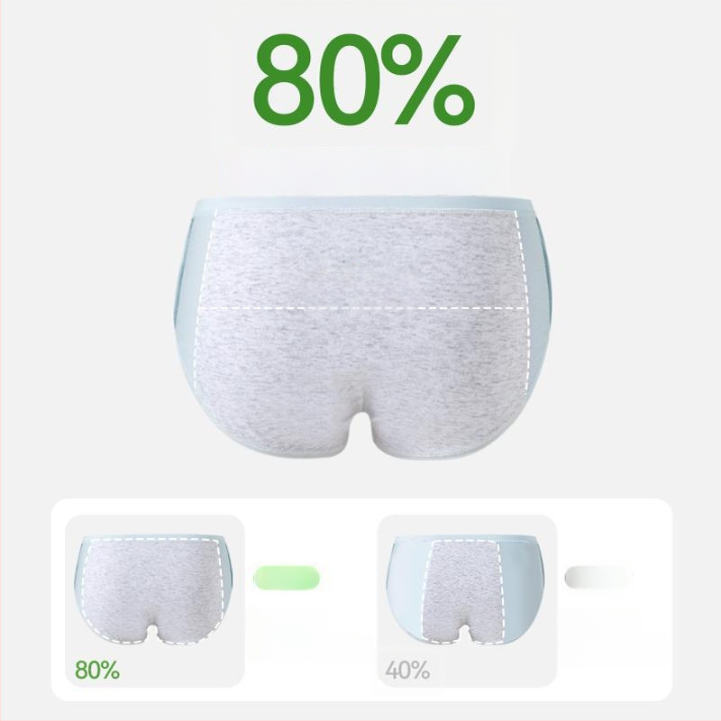 Ženske menstrualne gaćice – 95–100% pamuka, antibakterijske, zaštita od propuštanja, srednje visoki struk, podstava 100% pamuk, sve sezone