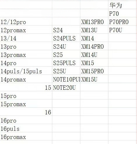 Θήκη τηλεφώνου για Xiaomi – Υλικό PC, Ματ φινίρισμα, Προστασία από κραδασμούς, Μαγνητική προσκόλληση, Αντι-δακτυλικών αποτυπωμάτων (Συμβατό με Xiaomi)