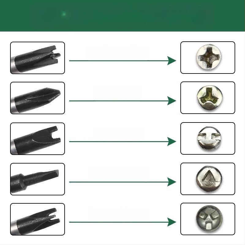 Specialiai suformuotas atsuktuvas su keliomis galvutėmis: U formos, vidinis kryžius, Y forma, plum blossom kryžius, trikampė; Cr-V plienas, neizoliuota, 60 g