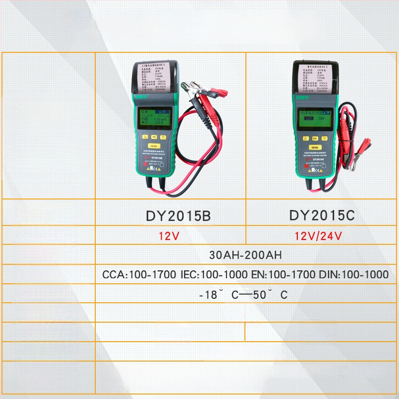 Duoyi Dy2015C tester za automobilsku bateriju – kapacitet baterije, vijek trajanja, unutarnji otpor, pokretanje i punjenje, 12V tester