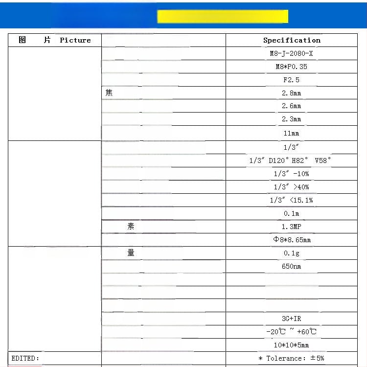 Леща с фиксиран фокус, широкоугълна 2,8 мм, монтаж M8, метален корпус, 1/3-инчен сензор, диагонал 120°