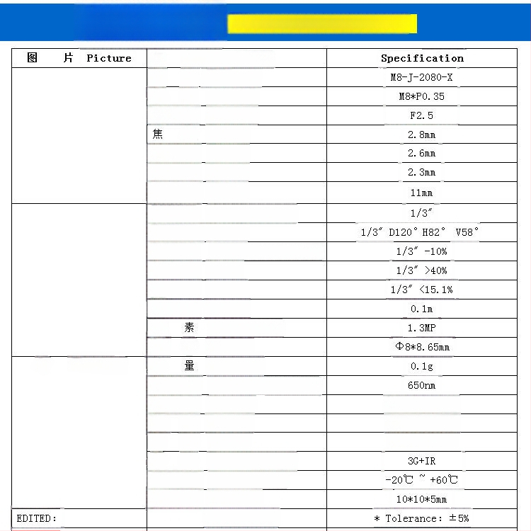 Леща с фиксиран фокус, широкоугълна 2,8 мм, монтаж M8, метален корпус, 1/3-инчен сензор, диагонал 120°