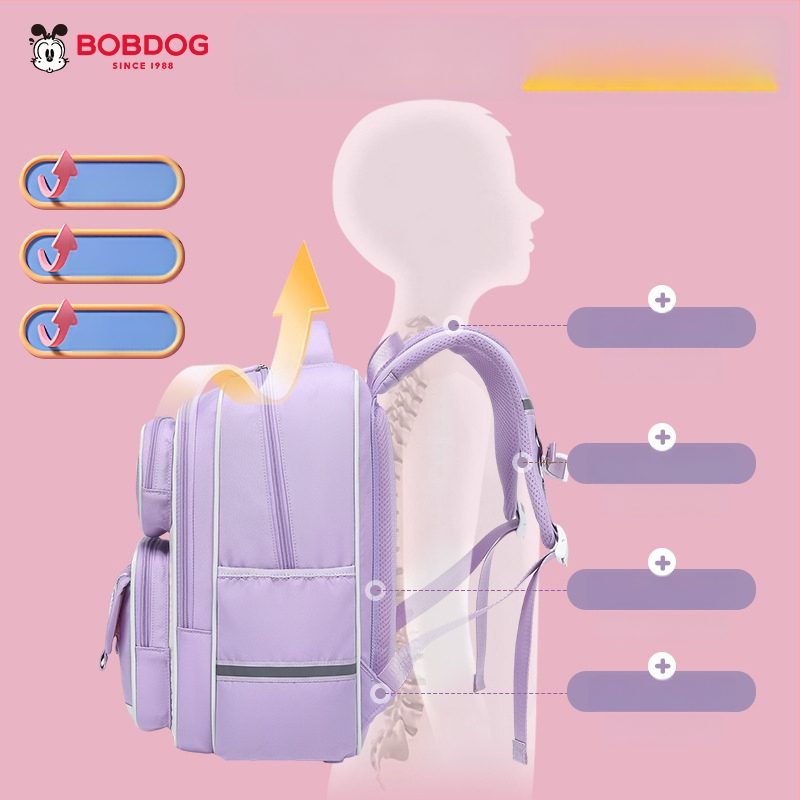 Унисекс ученическа раница за 1-6 клас, голям капацитет, Oxford плат, дишаща, водоустойчива, презрамки с въздушна подложка