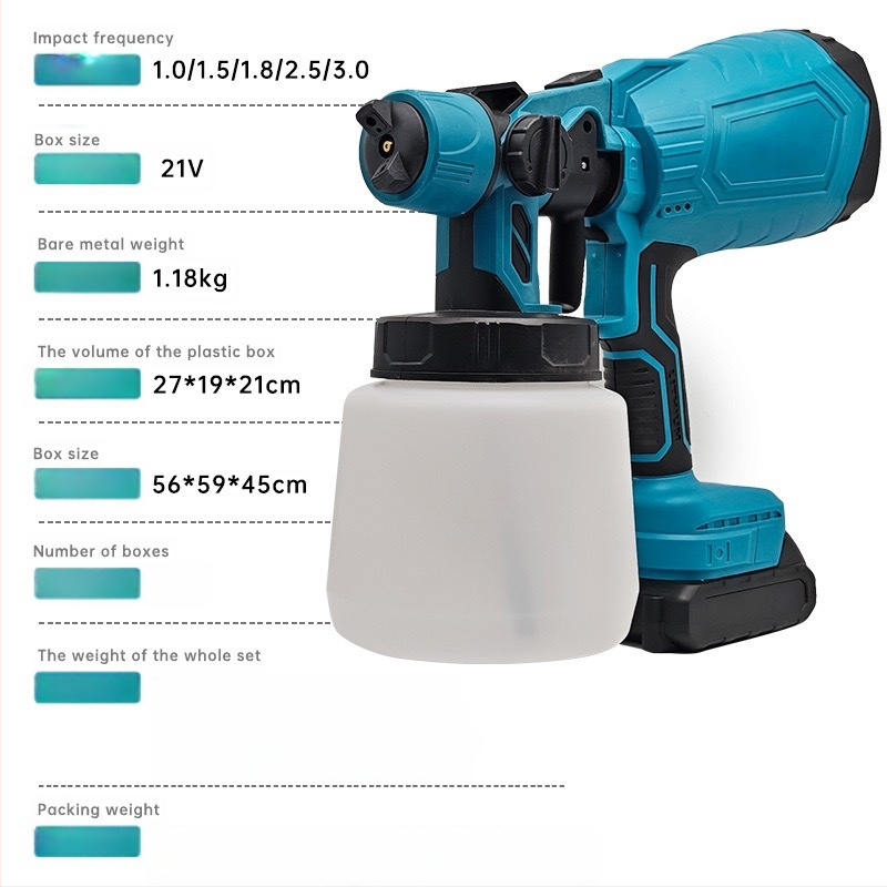 Мултифункционален пистолет за пръскане с литиева батерия, специален адаптер за декорация и боядисване, мощен дърводелски пистолет за пръскане
