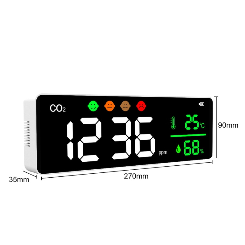 Nástenný CO2 senzor, meranie koncentrácie CO2, rozsah 400–5000 ppm, presnosť ±5%