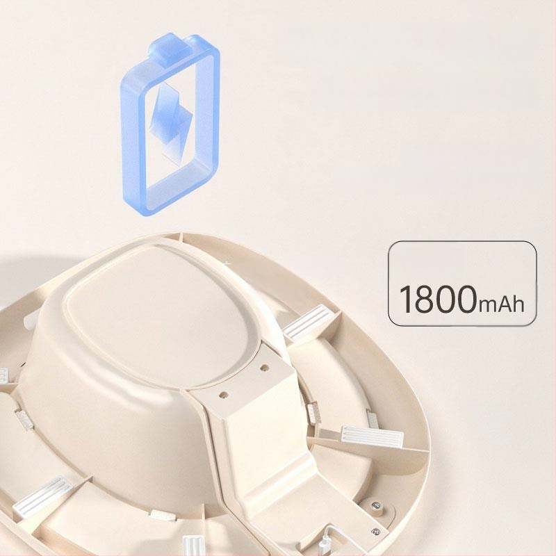 Elektromos ülőfürdő aranyérre, összecsukható kialakítás, állandó hőmérséklet, műanyag test, felnőttek számára