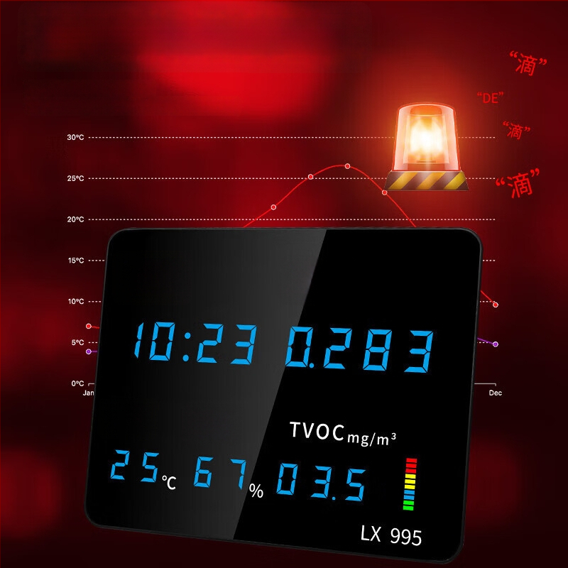 Монитор за качество на вътрешния въздух с температура, влажност, CO2, формалдехид и PM2.5