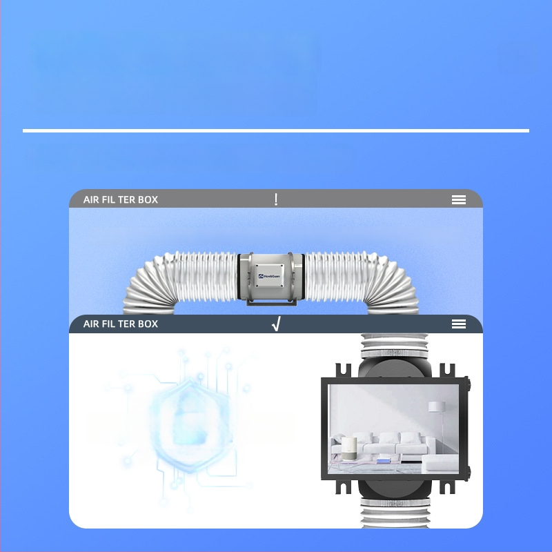 Ofenqi Värske Õhu Filtri Korpus - Siseõhu Puhastusüksus PM2.5 Filtriga, Sisaldab Esmane Filtr, Keskmise Tõhususe Filtr ja Kõrge Tõhususe Filtr, Kodud ja Kaubanduspinnad