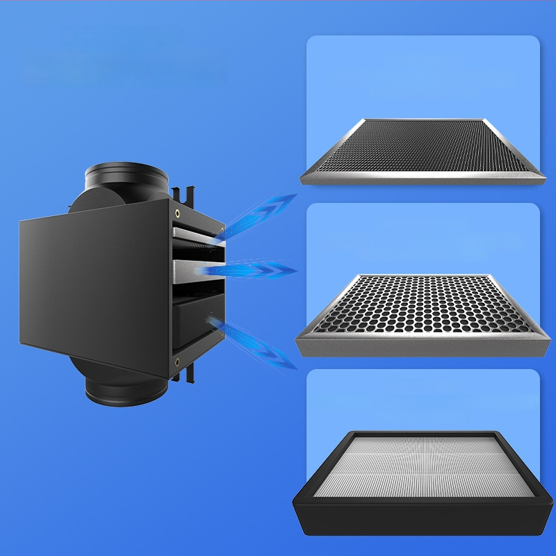 Ofenqi Värske Õhu Filtri Korpus - Siseõhu Puhastusüksus PM2.5 Filtriga, Sisaldab Esmane Filtr, Keskmise Tõhususe Filtr ja Kõrge Tõhususe Filtr, Kodud ja Kaubanduspinnad