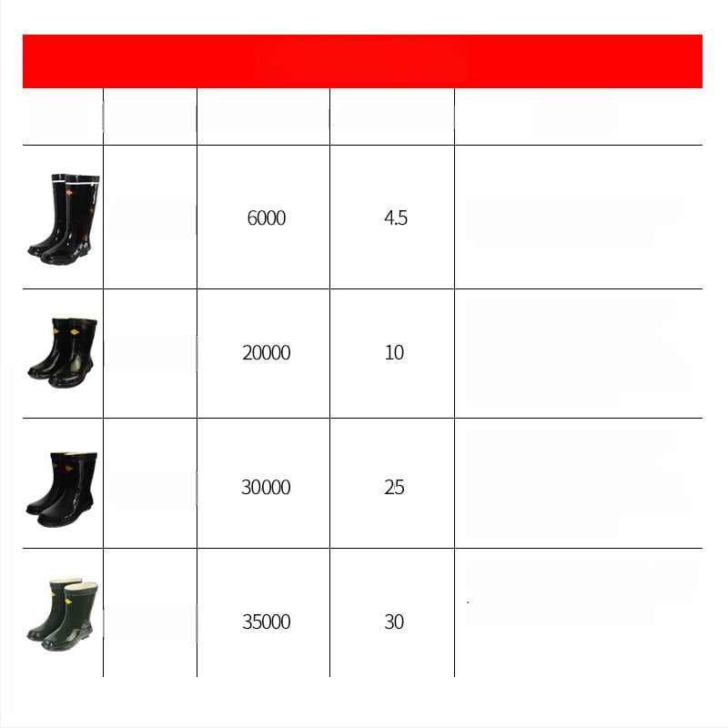 Изолирани обувки за електротехници, гумени водоустойчиви средно високи обувки, марка Jinbu'an, професионално обслужване