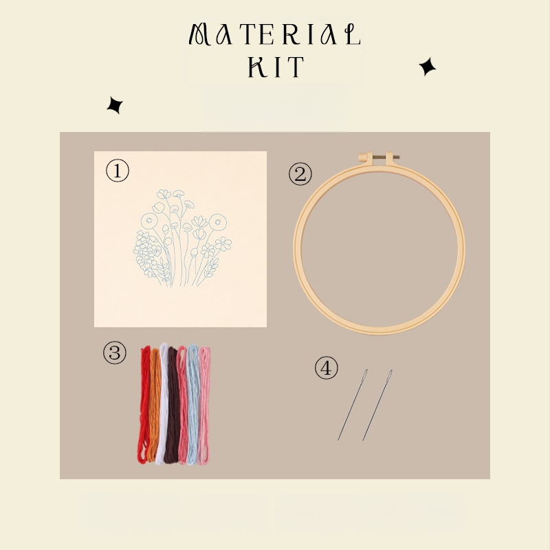 Kit DIY de broderie florală – set de broderie din bumbac, cu modelele Suzhou și Xiang, cusături în cruce