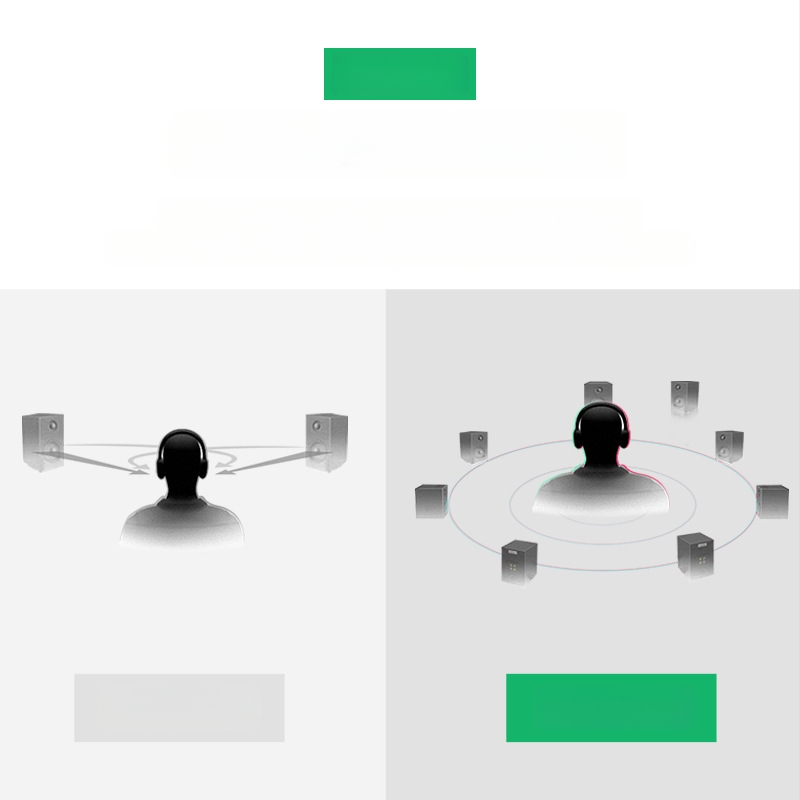 Green Alliance USB εξωτερική κάρτα ήχου για επιτραπέζιους και φορητούς υπολογιστές – μετατροπέας ήχου 2-σε-1 για ακουστικά και μικρόφωνο