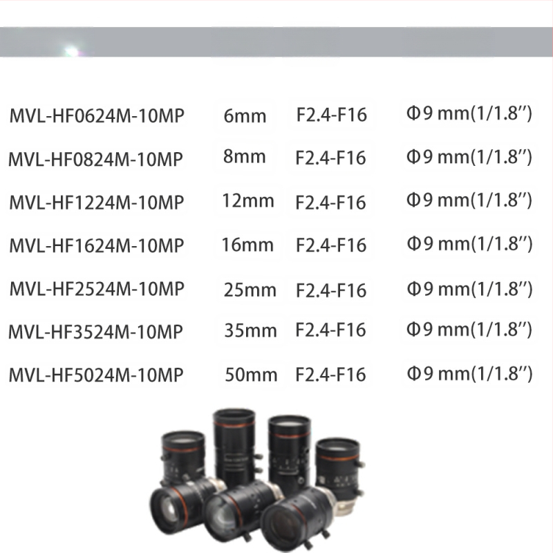 MVL-HF5024M-10MP industrijski objektiv, fiksno fokusni, 50 mm za senzor 1/1.8 inča