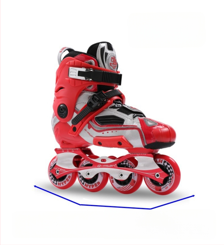 Inline rolke s aluminijskim okvirom i držačem kotača