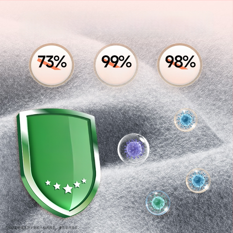 Pătură electrică Antarctic, stil Nordic, material nețesut, alimentare AC, greutate 1500 g