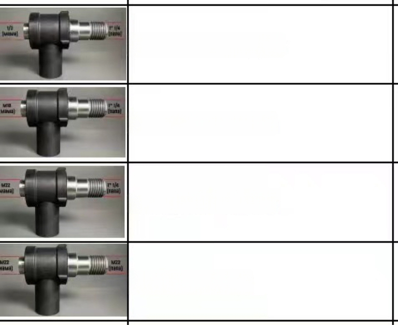 WQY Dijamantni rhinestones prašine sakupljač — adapter za suho bušenje M22 / 1-1/4 / M18