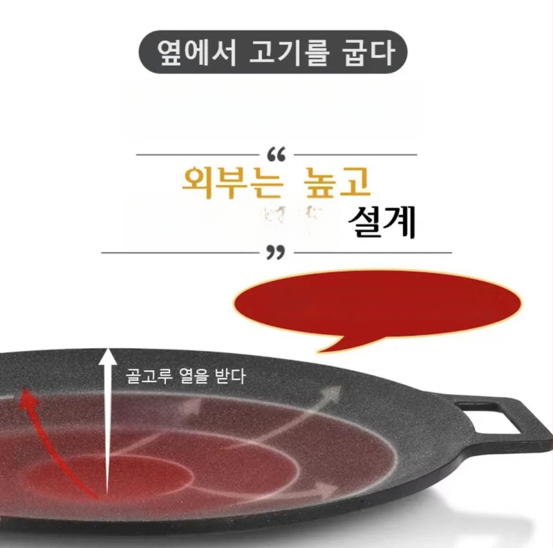 Korejski stil grill ploča s Maifan kamenom, non-stick, za kampiranje na otvorenom, Teppanyaki stil, kompatibilna s indukcijskom pločom