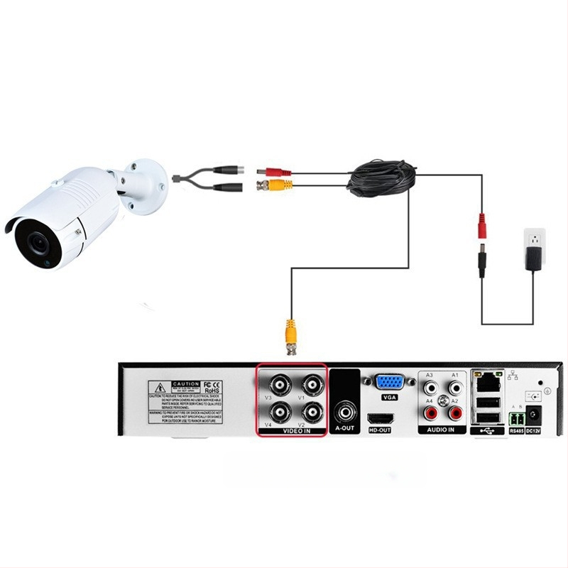 Eye Vision TY-75 Cameră de supraveghere în rețea cu PoE 48V, obiectiv 3.6 mm unghi larg, 1080p, IR Night Vision, interior/exterior
