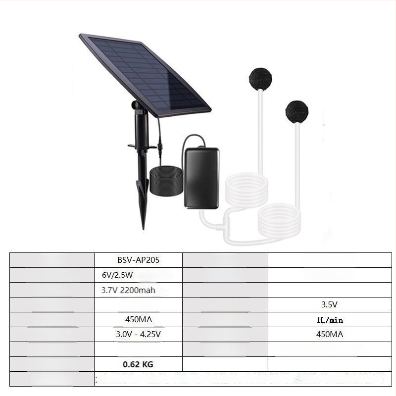Solarna kompaktna vanjska pumpa za kisik sa ugrađenom baterijom, prenosni aerator velikog protoka za male ribnjake