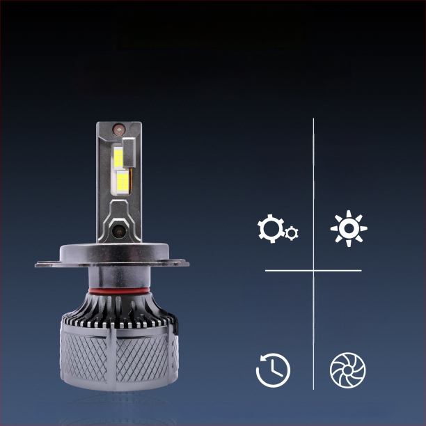 Yu Xinfeng LED auto far H4, 65W, dvostruka bakrena cijev, integrirana daleka i bliska svjetla, univerzalna kompatibilnost, IP68, 4500 lm, DC12-24V