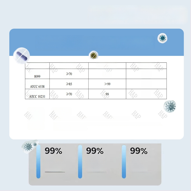 Μωρό πετσέτα από βαμβακερή γάζα, τετράγωνη, 40 γρ, απορρόφηση 0–5 δευτερόλεπτα, μονόκλωνη ύφανση, δυνατότητα εκτύπωσης λογότυπου